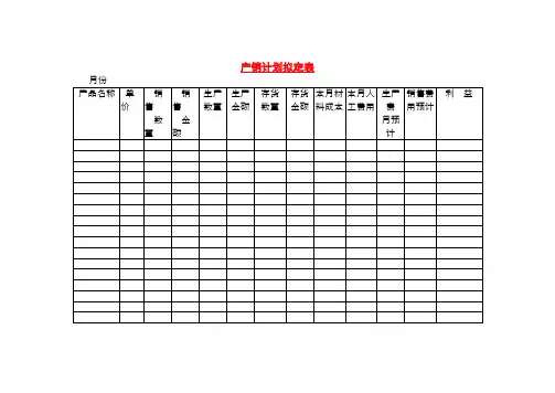 产销计划拟定表