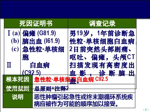 ICD10死亡报告编码课件