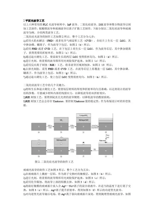 4平面光波导工艺