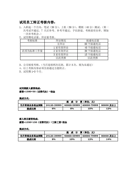 试用员工转正考核内容