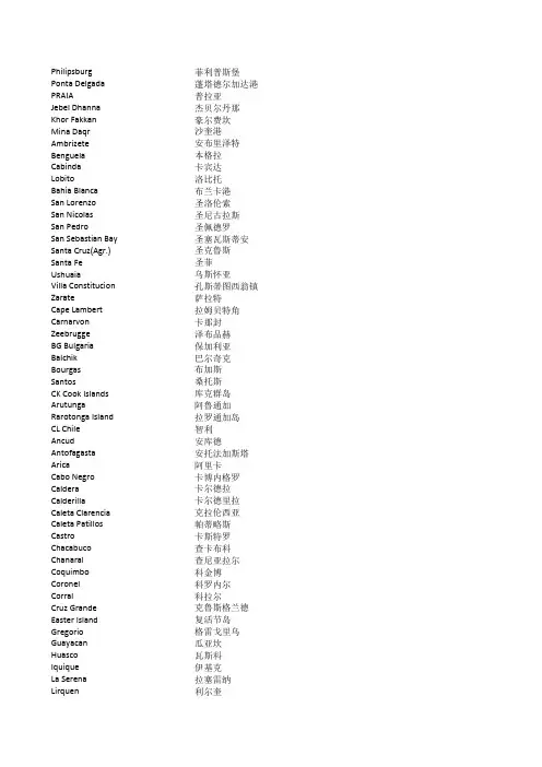 外国地名大全