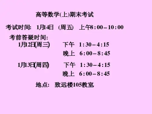 同济大学高等数学第六版上册总复习PPT