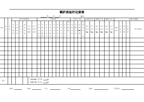 10-1锅炉房运行记录表
