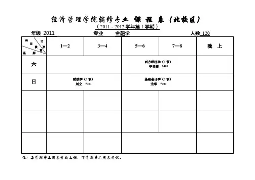 西北大学经济管理学院辅修专业课程表