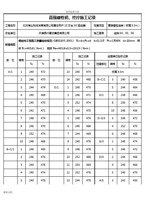 钢结构的高强螺栓初拧、终拧施工记录簿