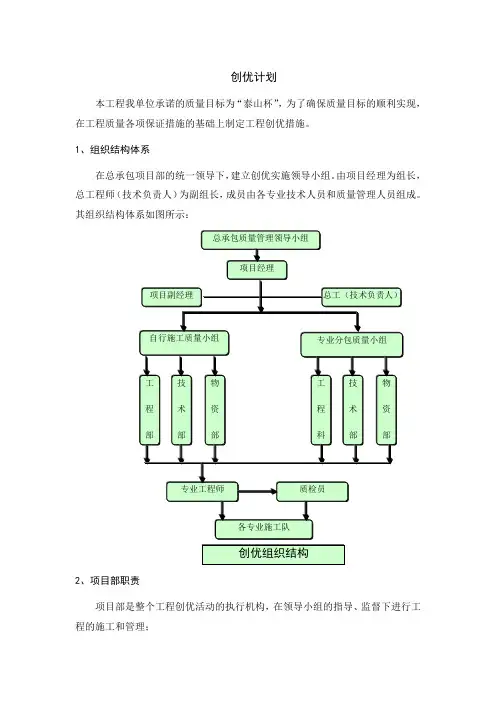 泰山杯奖工程创优措施