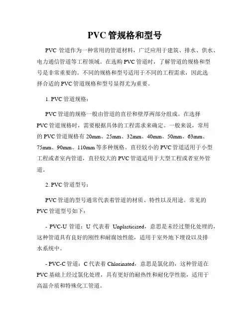 PVC管规格和型号