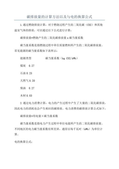 碳排放量的计算方法以及与电的换算公式
