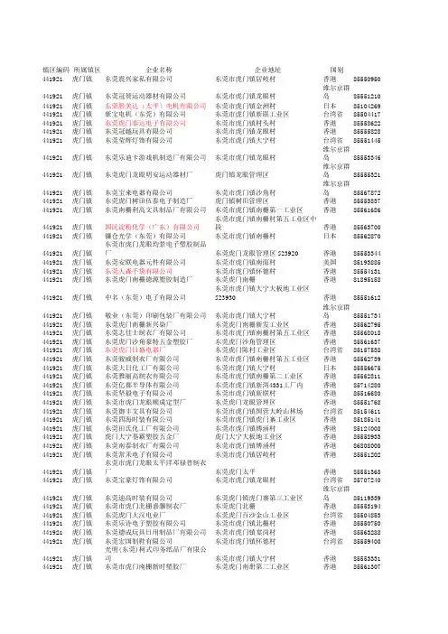 东莞电子企业详细资料