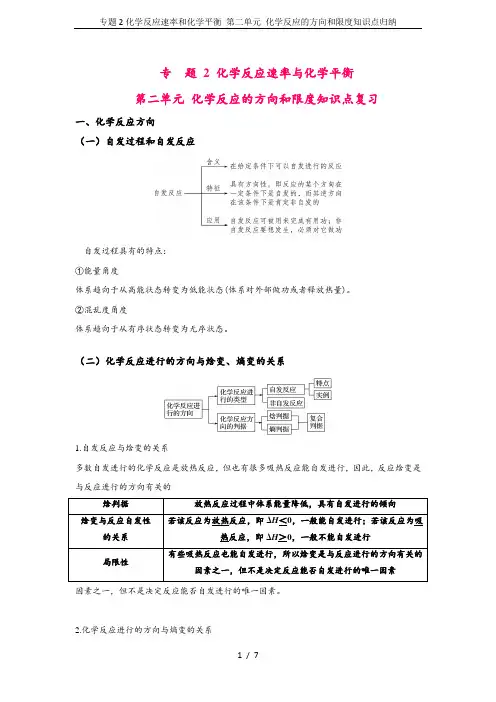 专题2化学反应速率和化学平衡 第二单元 化学反应的方向和限度知识点归纳