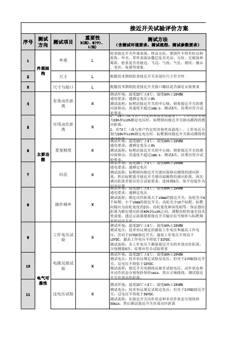 接近开关综合性能测试方案