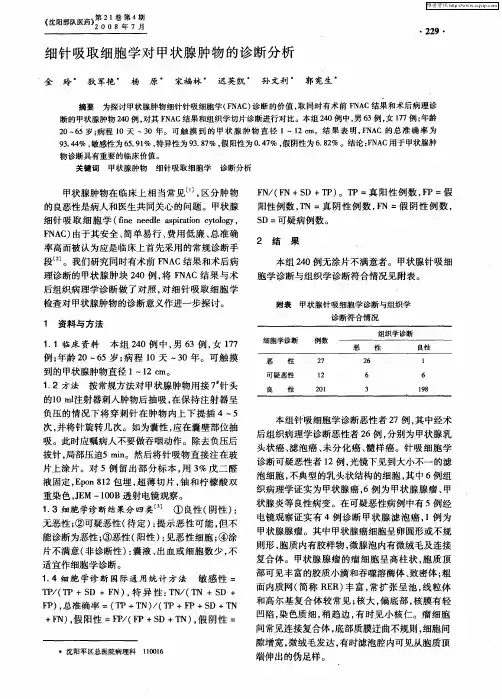 细针吸取细胞学对甲状腺肿物的诊断分析