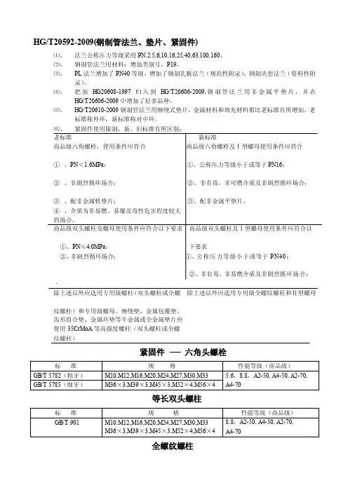 HGT20592-2009《钢制管法兰、垫片、紧固件》新旧标准对比[宝典]