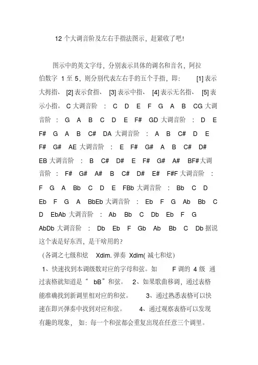 12个大调音阶及左右手指法图示赶紧收了吧(20201116124326)