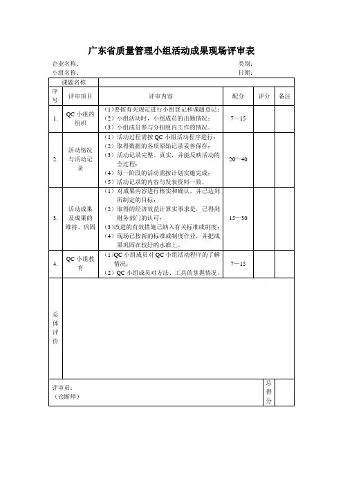 广东省质量管理小组活动成果现场评审表