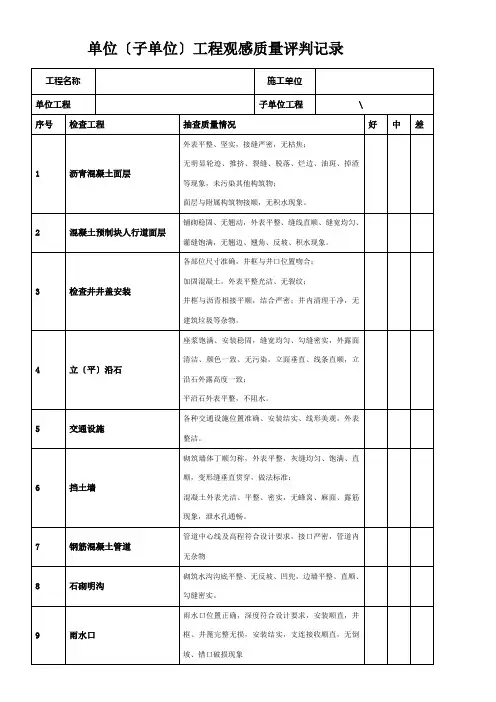 市政验收专用表格
