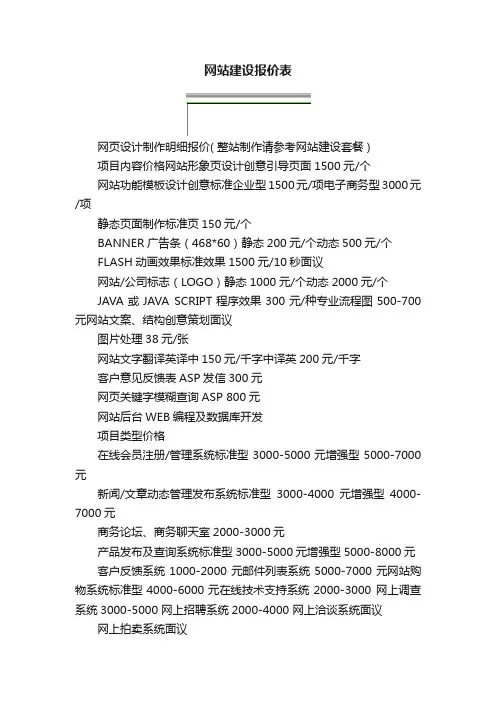 网站建设报价表