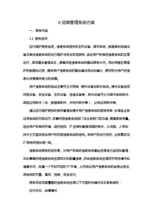 it运维管理系统方案