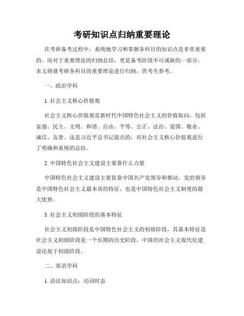 考研知识点归纳重要理论