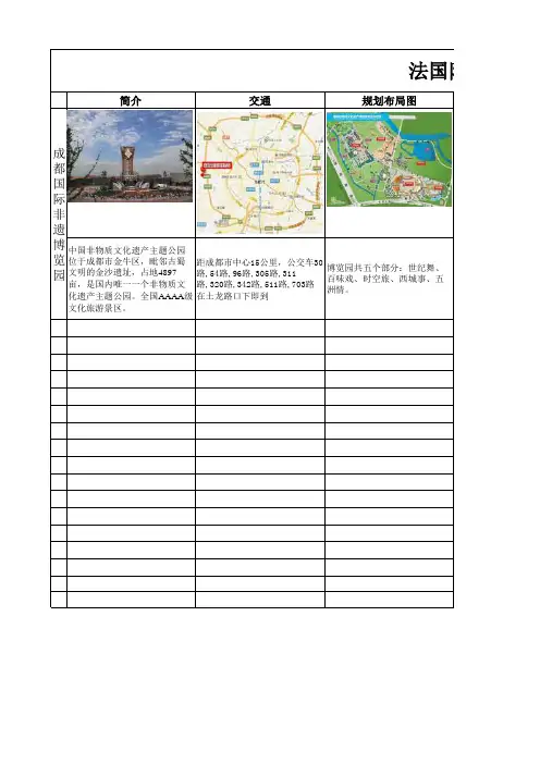 成都国际非遗博览园资料