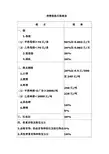 消费税税目税率表