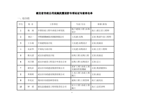 湖北省市政公用设施抗震设防专项论证专家库名单
