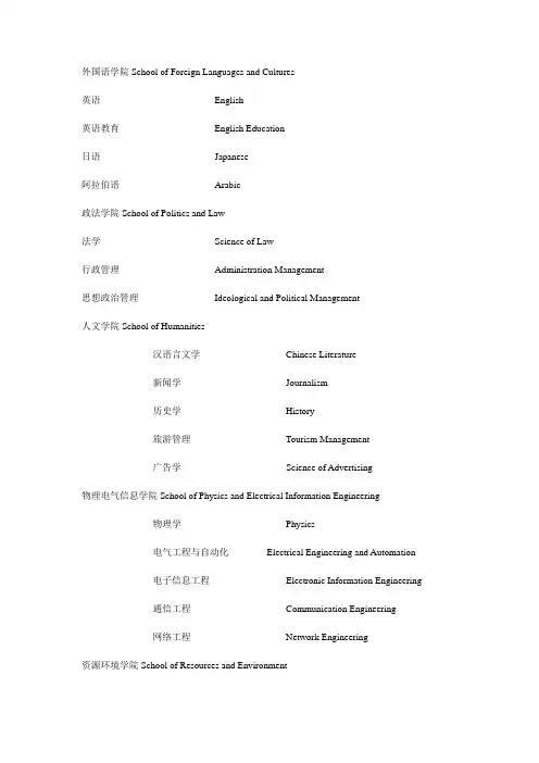 学院英文名称