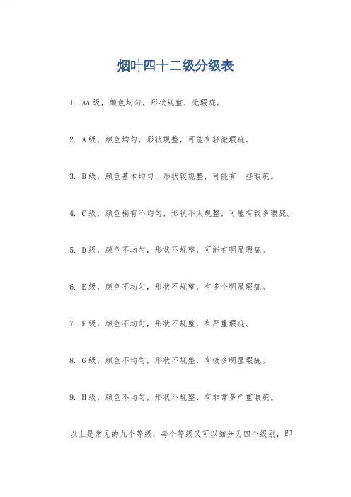 烟叶四十二级分级表