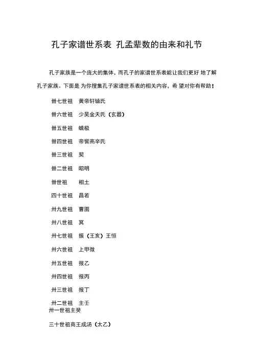 孔子家谱世系表