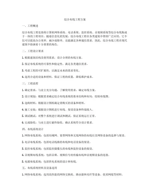 综合布线工程方案