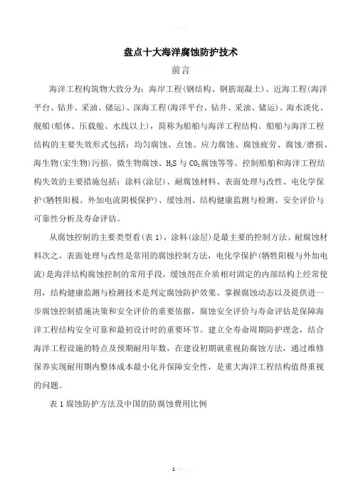 十大海洋腐蚀防护技术