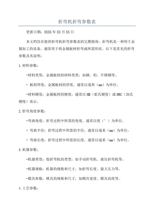 折弯机折弯参数表