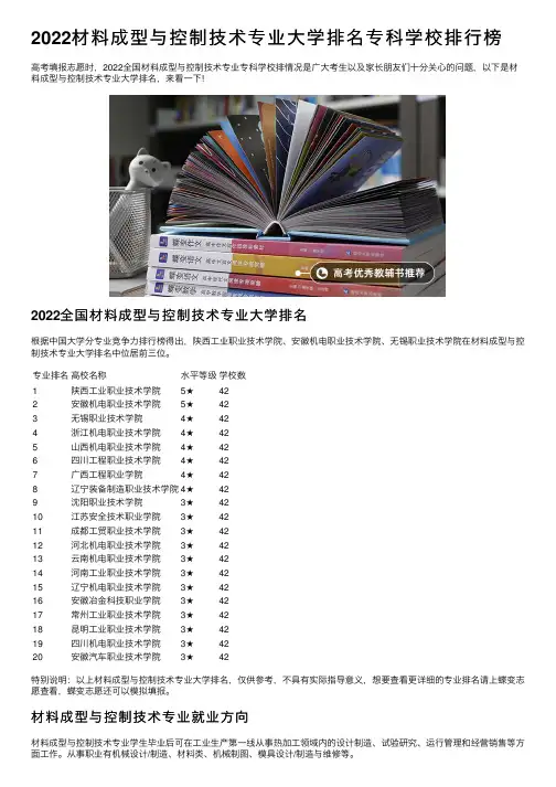2022材料成型与控制技术专业大学排名专科学校排行榜
