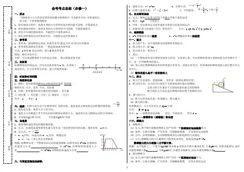 必修一会考知识点总结