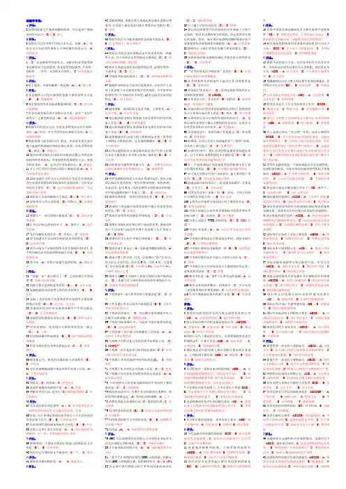 金融字母排序版