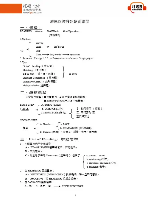 【小站教育】小站内部雅思阅读技巧讲义