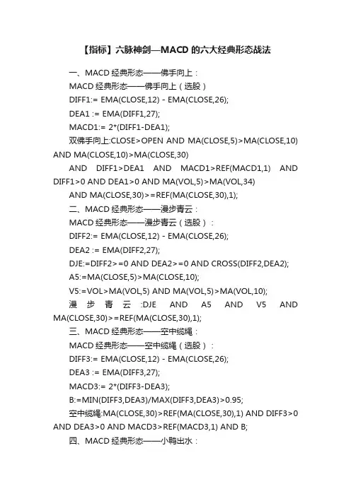 【指标】六脉神剑—MACD的六大经典形态战法