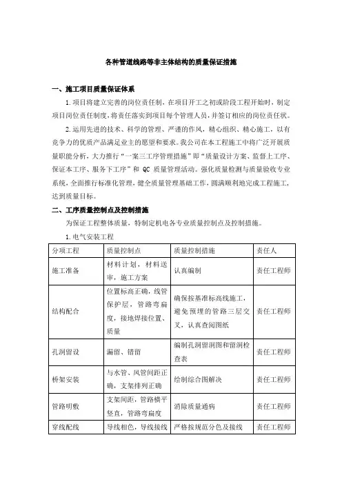 各种管道线路等非主体结构的质量保证措施