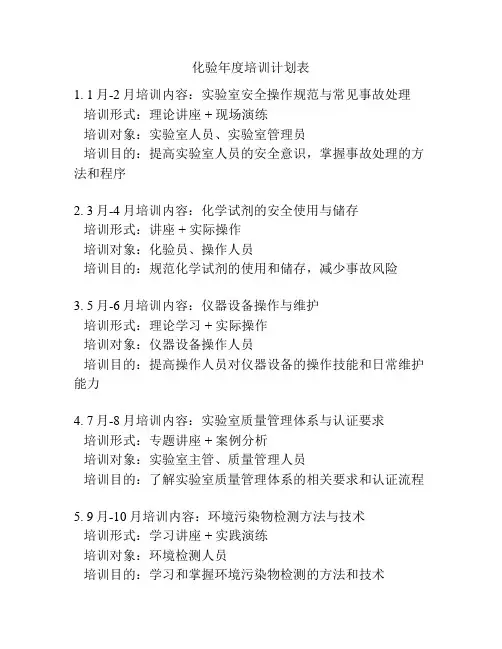 化验年度培训计划表
