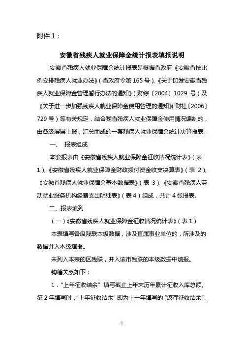 安徽省残疾人就业保障金统计报表填报说明