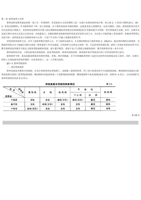 船体放样与号料