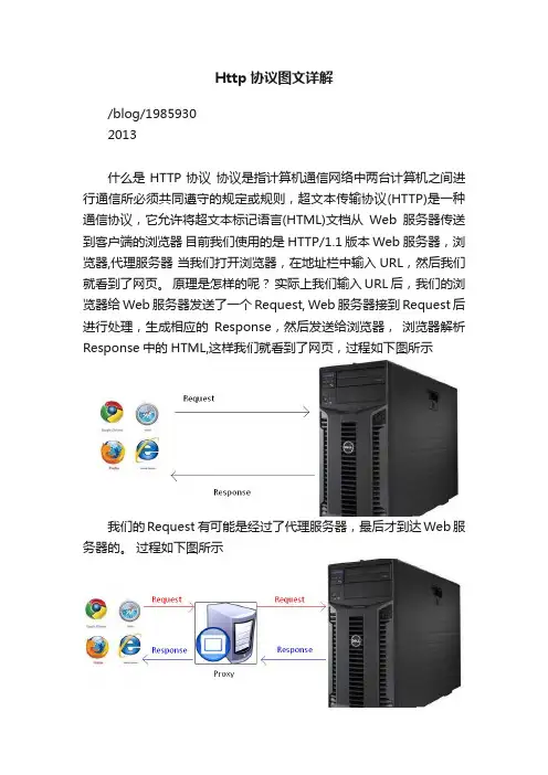 Http协议图文详解
