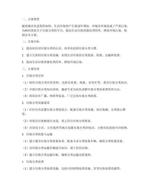 垃圾分类专项施工方案