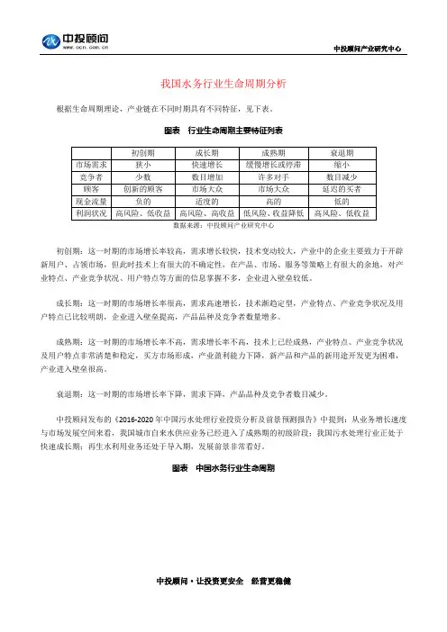 我国水务行业生命周期分析
