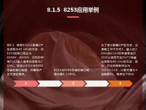 可编程并行接口芯片8255A