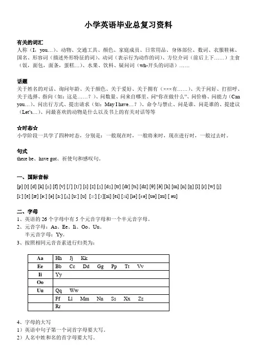 (完整版)小学英语毕业总复习资料
