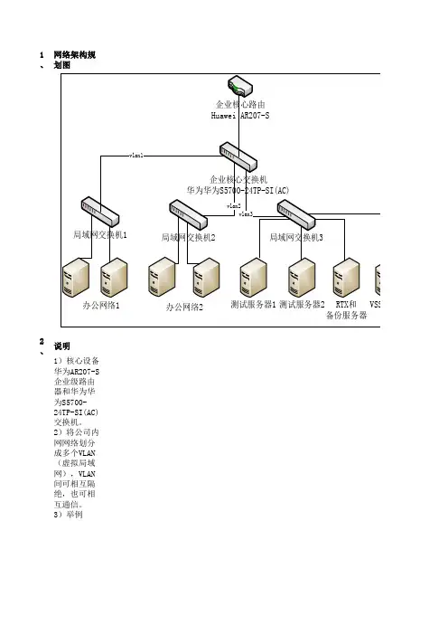 网络架构规划