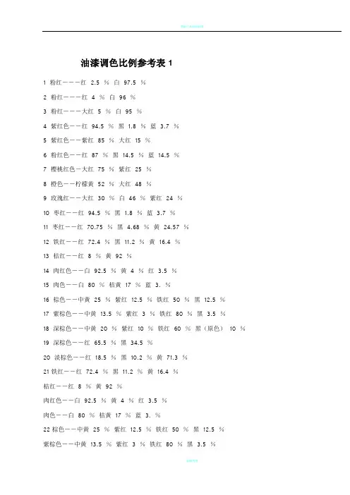 油漆调色比例参考表