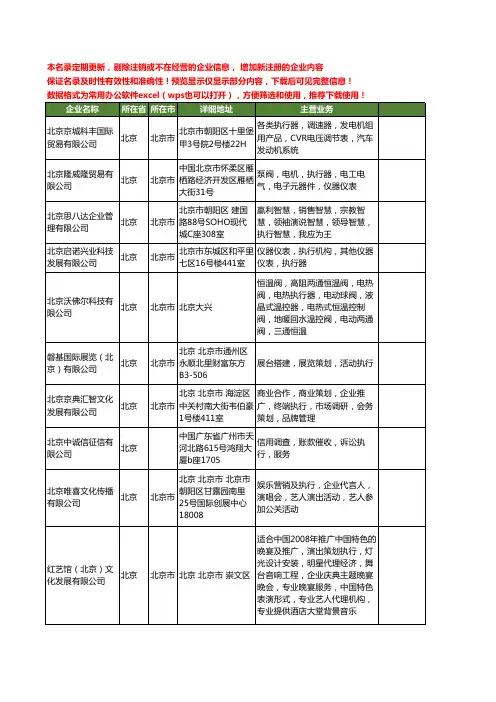 新版北京市执行工商企业公司商家名录名单联系方式大全120家