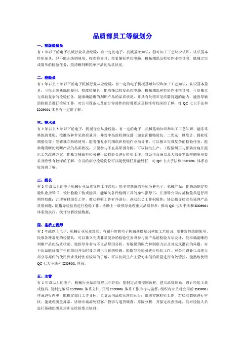 品质部员工等级划分